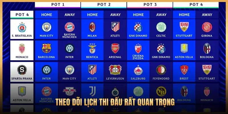 THEO DÕI LỊCH THI ĐẤU RẤT QUAN TRỌNG